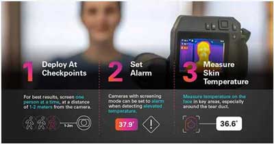 agen flir spectro acoem indonesia